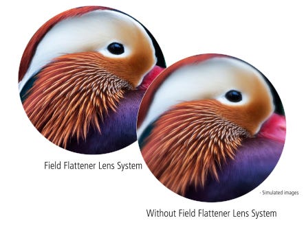 Nikon’s Field Flattener Lens System
